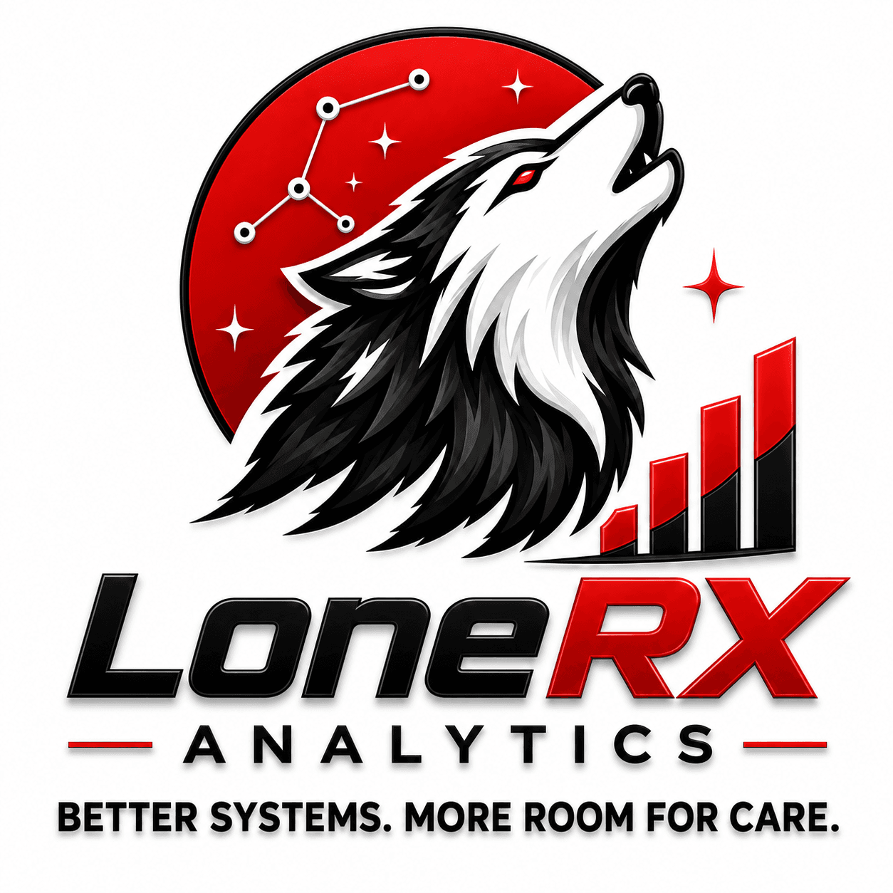 Lone RX Analytics wolf and analytics seal